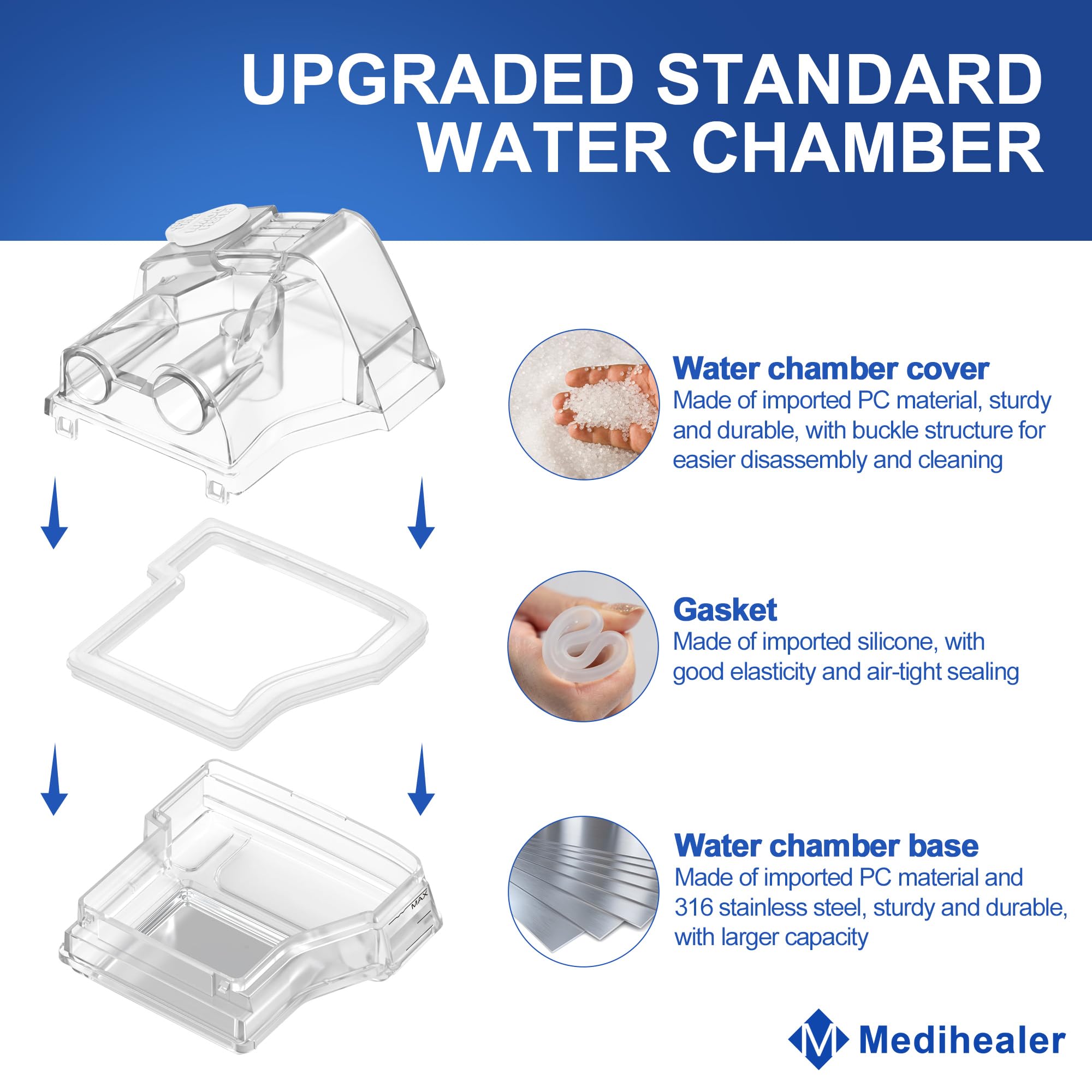 Medihealer cámara de agua AirSense 10 materiales durables para longevidad.