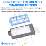 Medihealer Dreamstation 2: kit completo de filtros para reemplazos prácticos.
