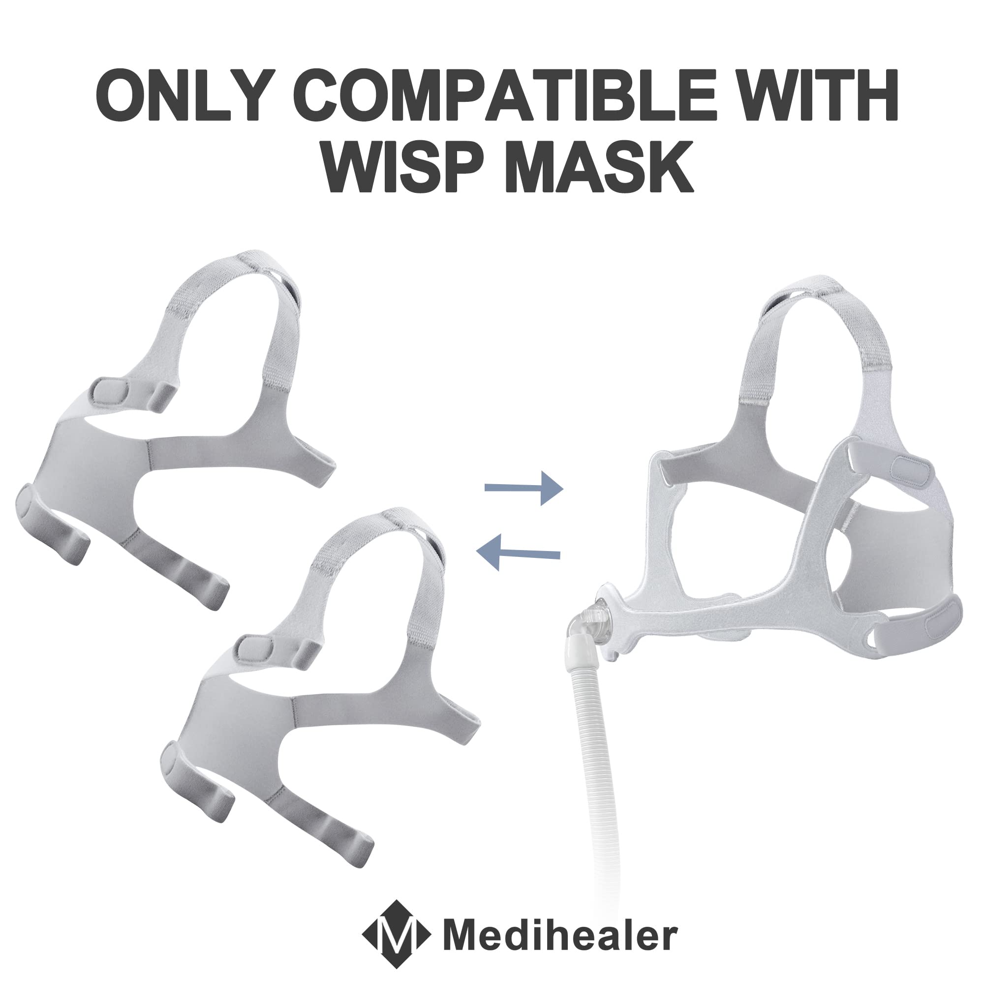 Correas CPAP Medihealer, sin marco ni clips, repuesto asequible