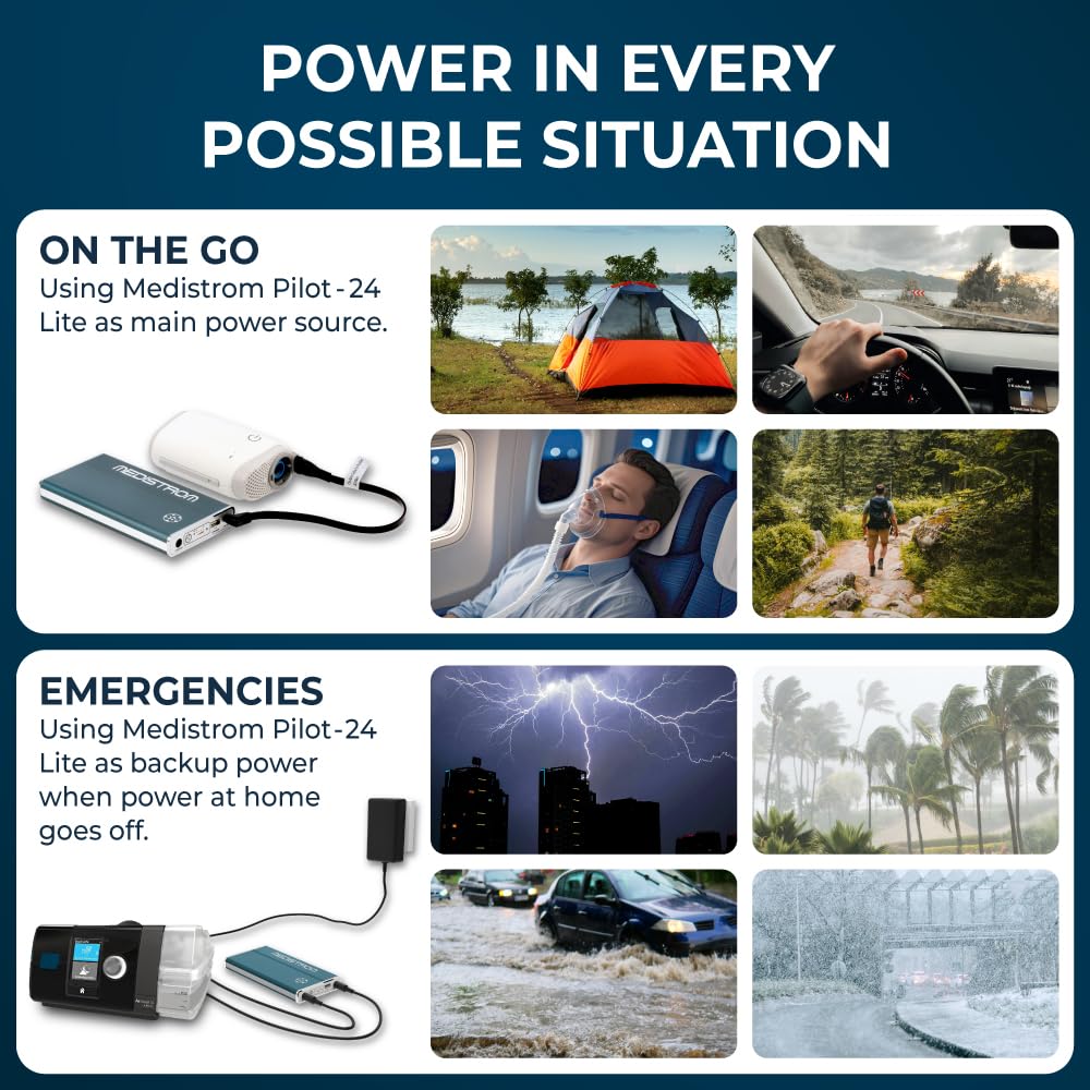 Entrada USB Medistrom para cargar dispositivos durante el viaje.