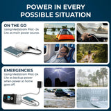 Entrada USB Medistrom para cargar dispositivos durante el viaje.