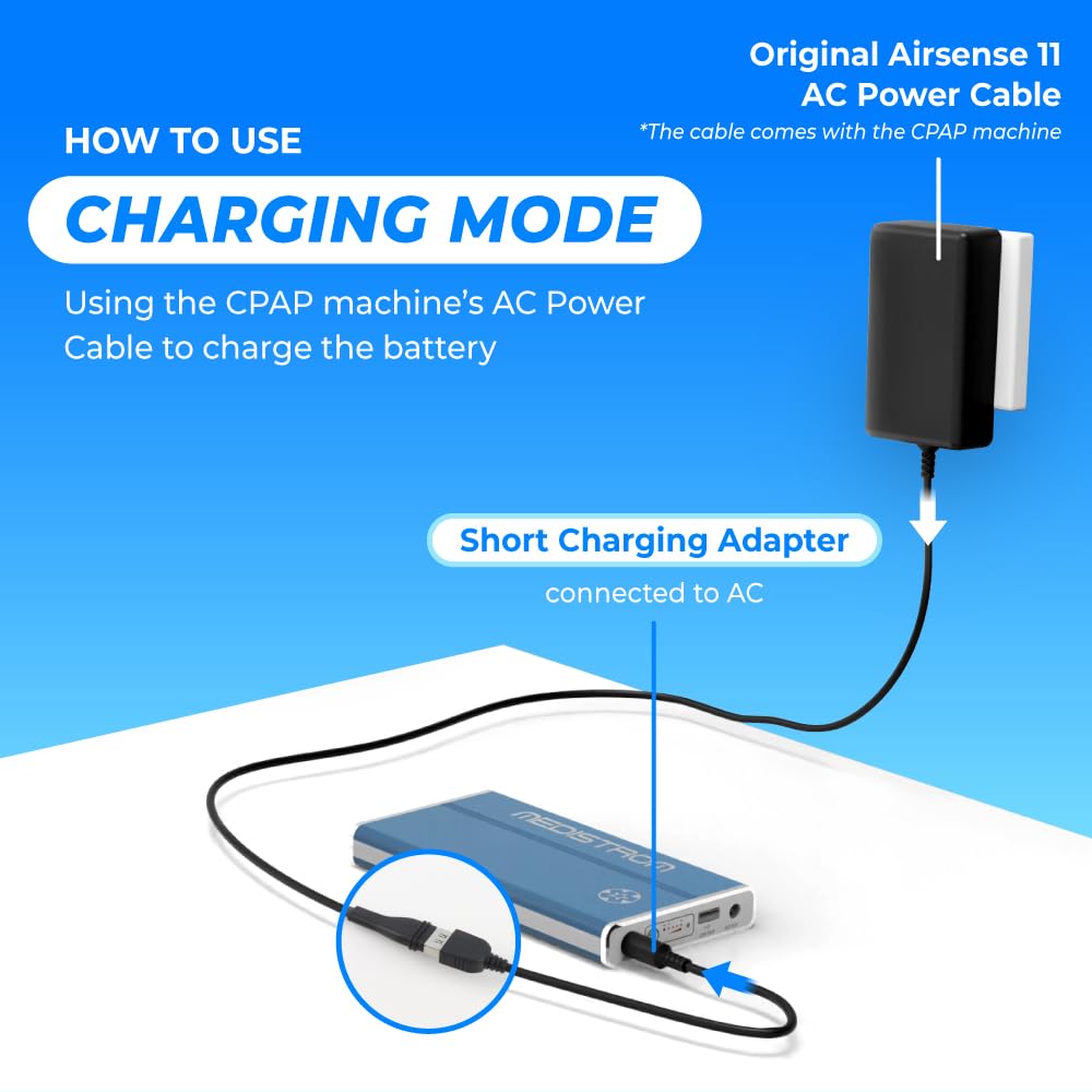 Medistrom Pilot-24 Lite: cable de alimentación para Pilot-24 Lite, fuente continua.