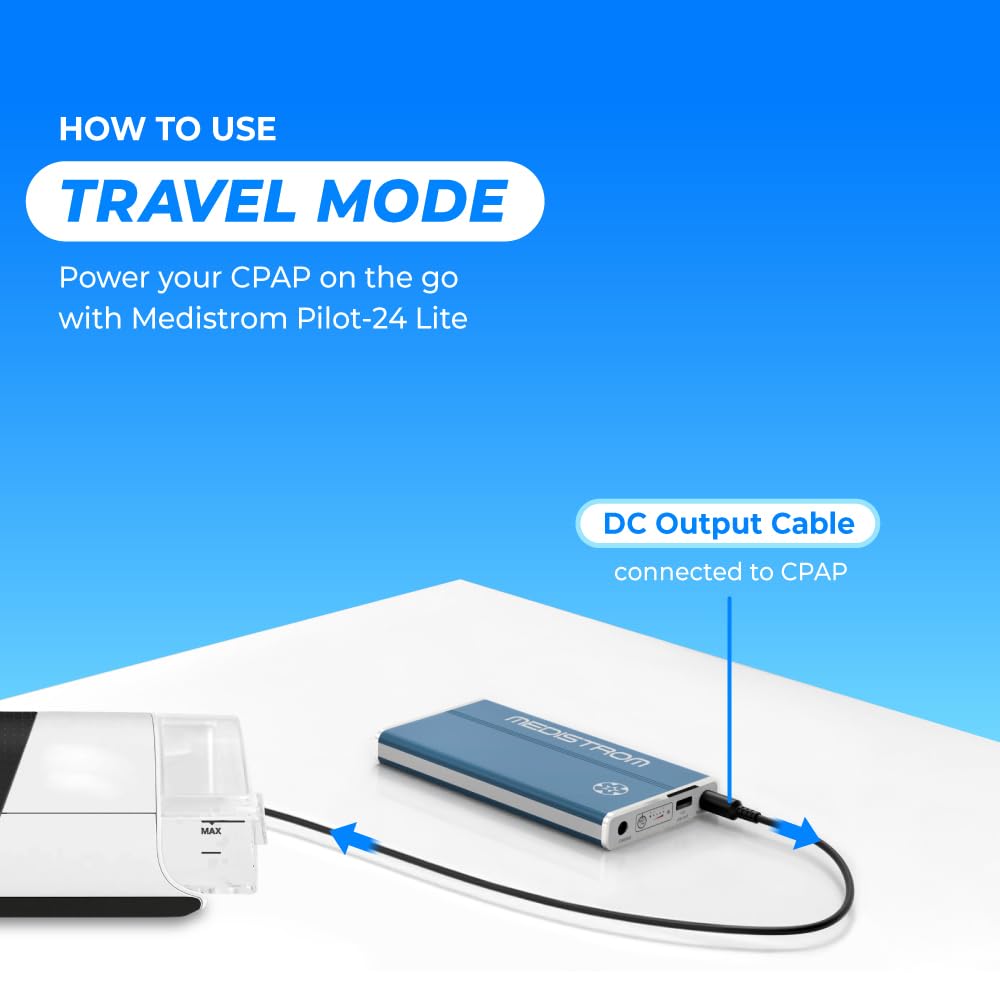 Medistrom Pilot-24 Lite: uso en viaje, CPAP sin depender de la red.