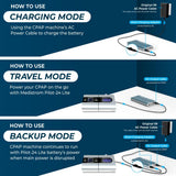 Medistrom Pilot-24 Lite: batería TSA aprobada para viajar sin preocupaciones.