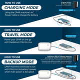 Medistrom Pilot-24 Lite: puerto USB para carga de teléfono y tablet.