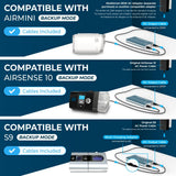 Medistrom Pilot-24 Lite: uso en viajes, batería 95Wh para aeropuerto.