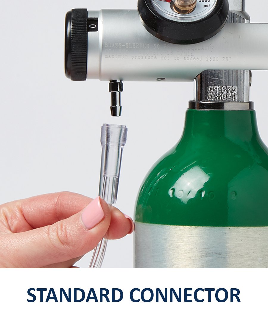 Medline Soft-Touch sin látex natural para mayor seguridad y confort.