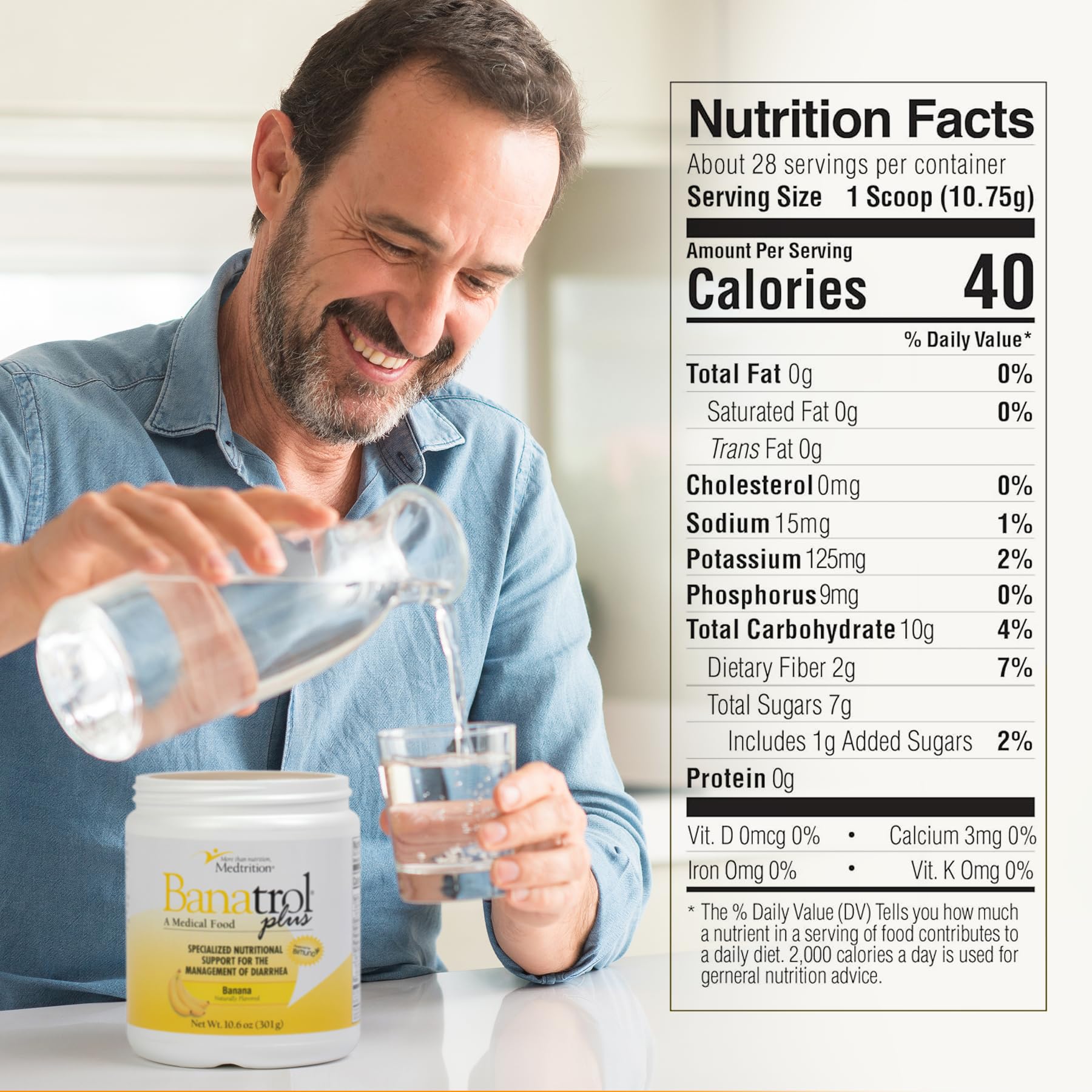 Etiqueta de Banatrol en la caja, prebióticos para la salud intestinal.