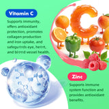 Gomitas MEENCCD con zinc, opción práctica para apoyo antioxidante
