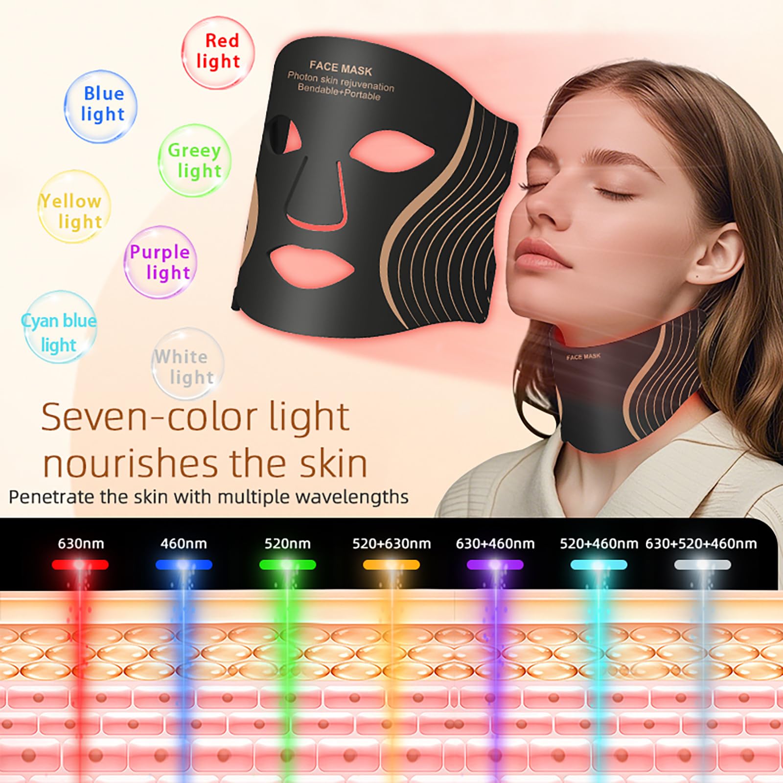 MEFELE Cln control remoto facilita ajustes de color e intensidad