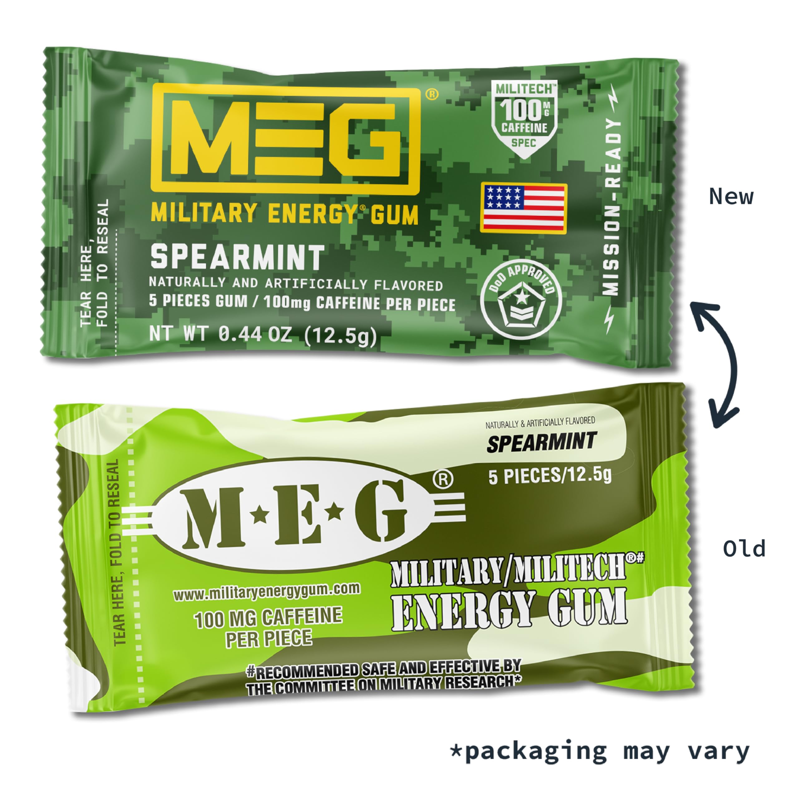 Goma MEG con absorción oral rápida para impulso inmediato de energía.