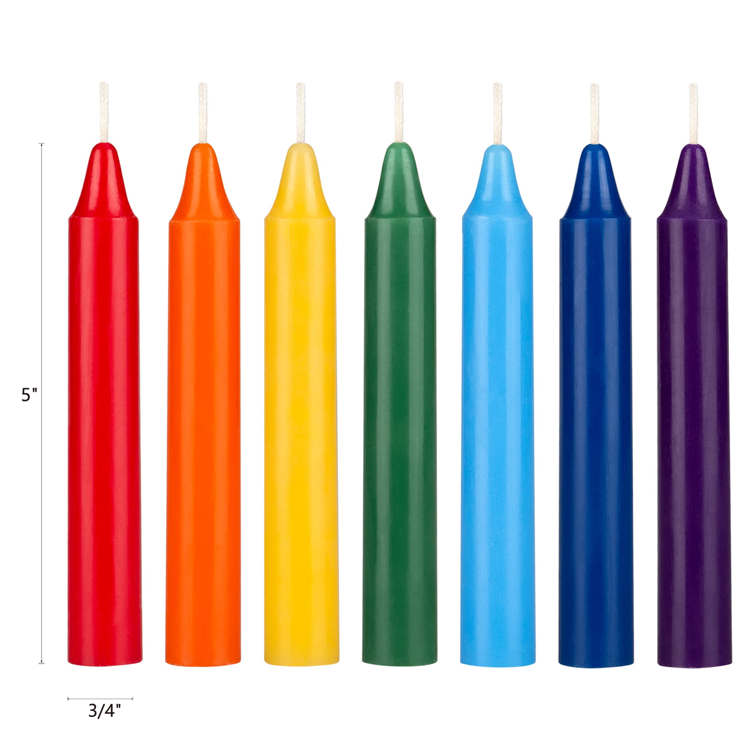 Mega Candles: vela sin aroma para manejo de estrés durante yoga y Reiki.