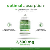 MEGA HEALTH Zeolita Detox logotipo: marca de confianza en fórmula vegetal
