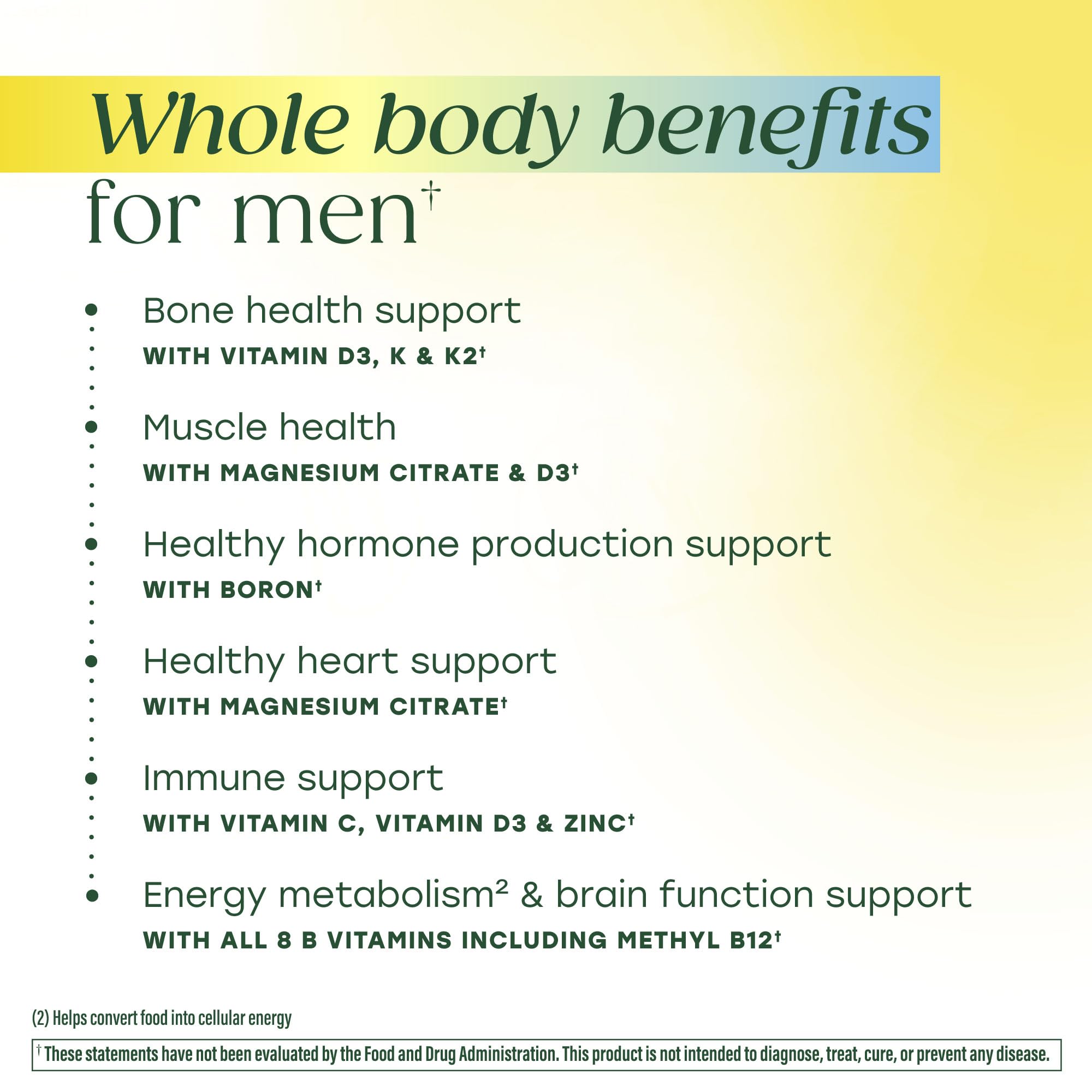 MegaFood Whole Body, etiqueta visible, resumen de vitaminas y minerales clave.