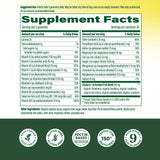 MegaFood gomitas, etiqueta de nutrientes visibles, soporte para metabolismo y vitalidad.