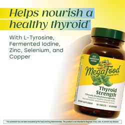 MegaFood Thyroid Strength ingredientes-clave yodo zinc selenio cobre