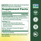 MegaFood Turmeric, etiqueta detalle, información clara de ingredientes y beneficios.