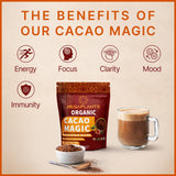 MEGAPLANTS Cacao Magic: envase compacto para almacenamiento práctico