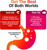 Megared Advanced 4in1: cápsulas de krill antártico para mejor absorción.