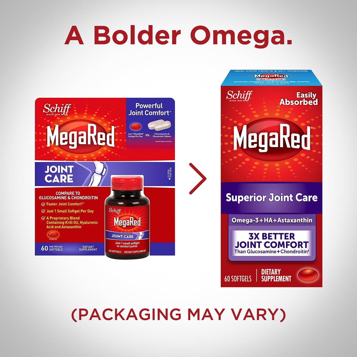MegaRed botella compacta lista para llevar a casa, para uso diario.