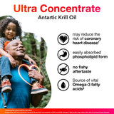 Cápsulas MegaRed Ultra Concentrate con absorción rápida para uso diario.