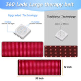 MEGELIN banda con luz infrarroja 850nm para uso en hombros y espalda.