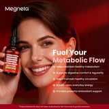 MEGNETA absorción rápida: gotas sublinguales para una absorción eficiente.