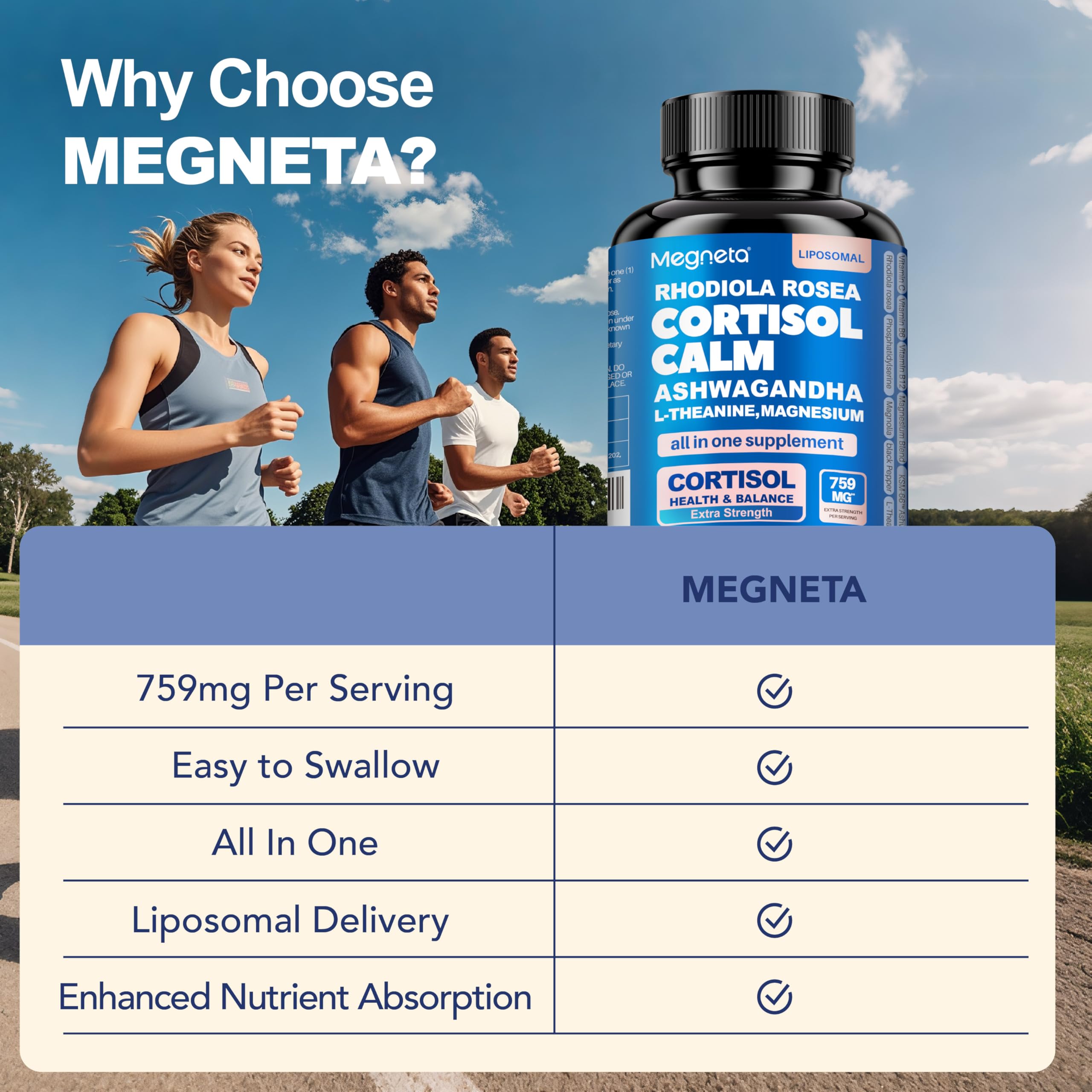 Megneta Ashwaganda 150mg para manejo del estrés y resiliencia.