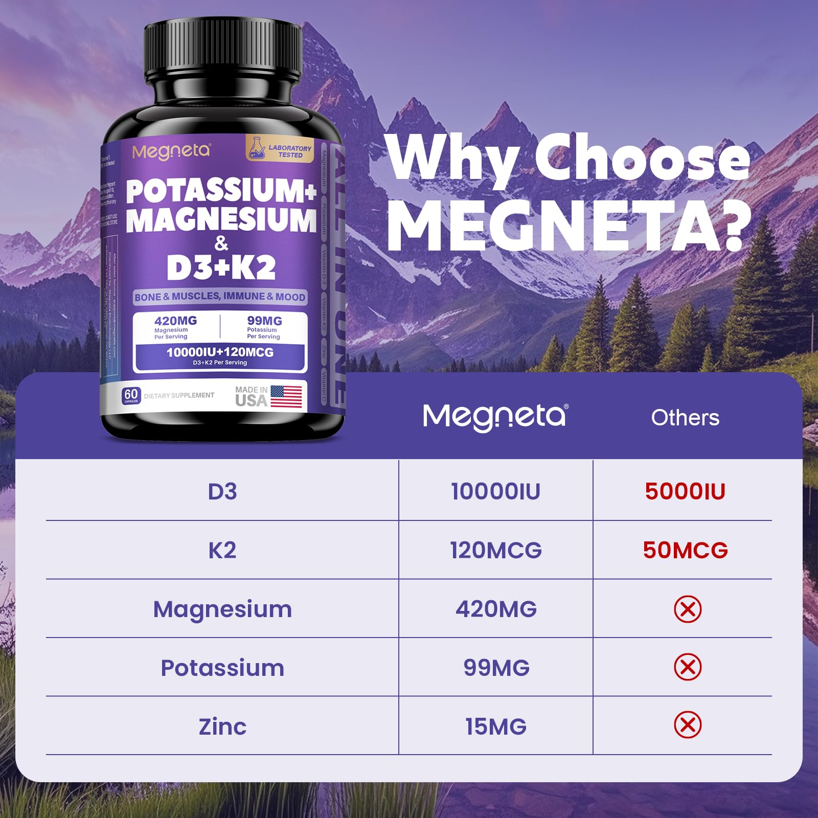 MEGNETA magnesio en cápsulas para relajación muscular y bienestar.