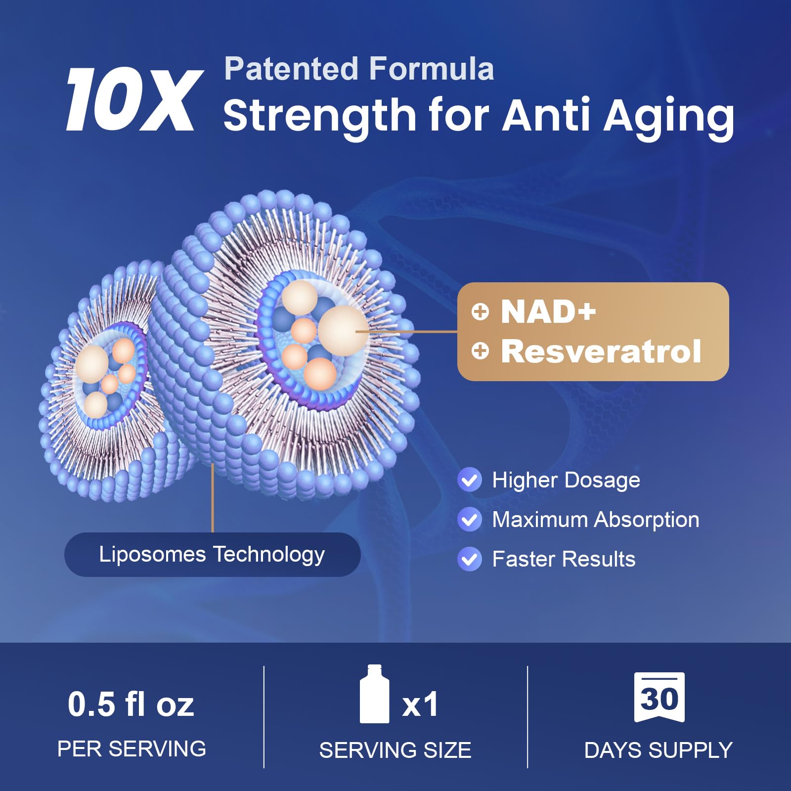 MEGNETA NAD liposomal etiqueta que destaca resveratrol y curcuminoides