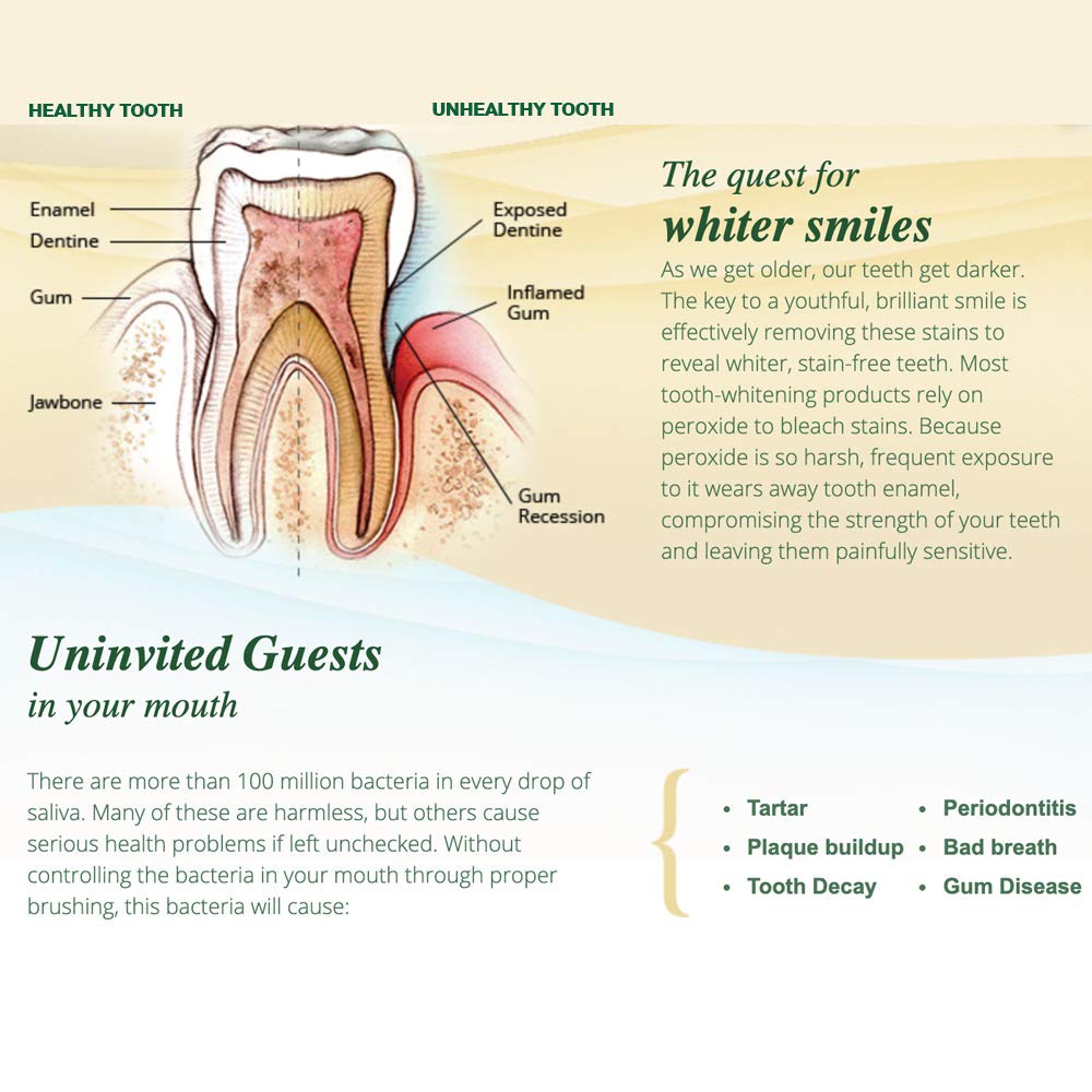 Cepillado nocturno con Melaleuca Whitening Tooth Polish para despertar con aliento fresco.