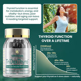Meliorantheris TriDexThyro etiqueta sin gluten, ingrediente limpio.