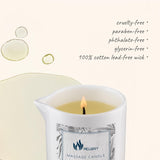MELONY spa-en-casa: masaje nutritivo con aroma relajante.