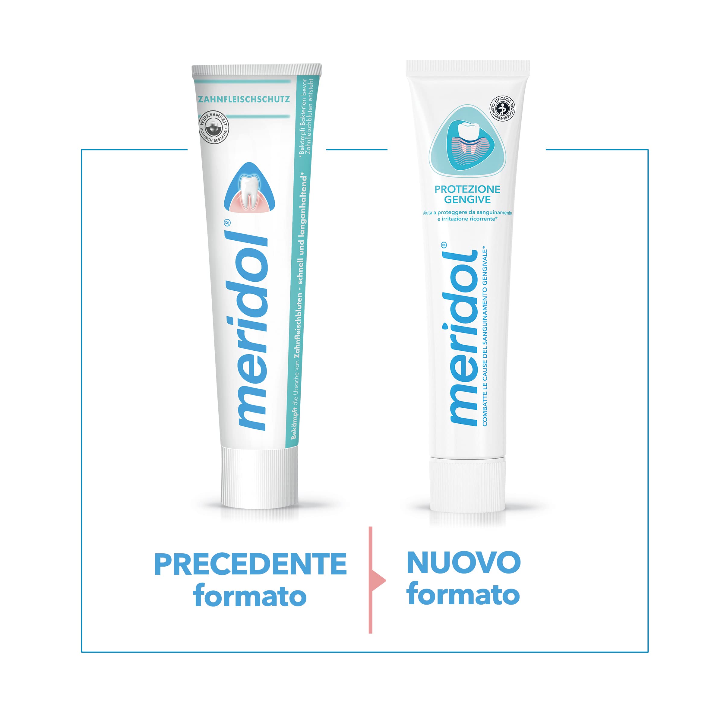 Meridol cepillado en acción, primer plano de cepillado diario.