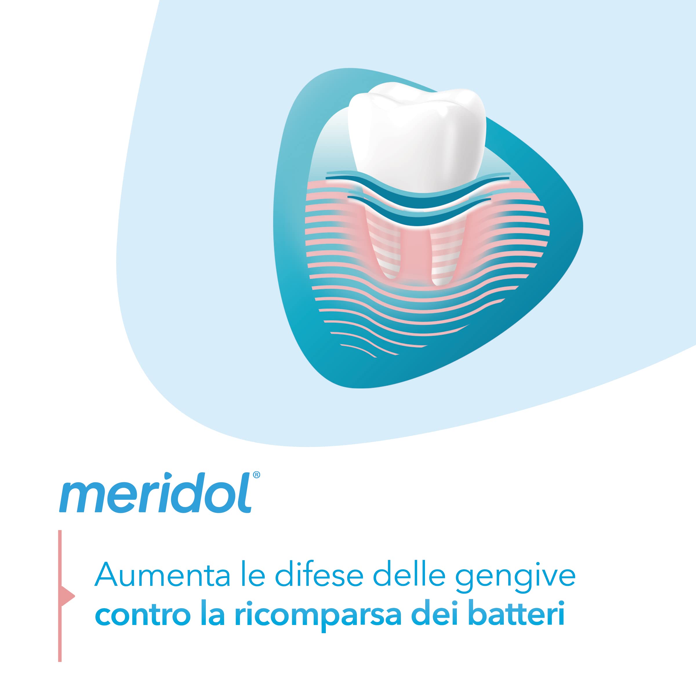 Meridol Dentífrico apto para dientes sensibles, cómodo al cepillar.