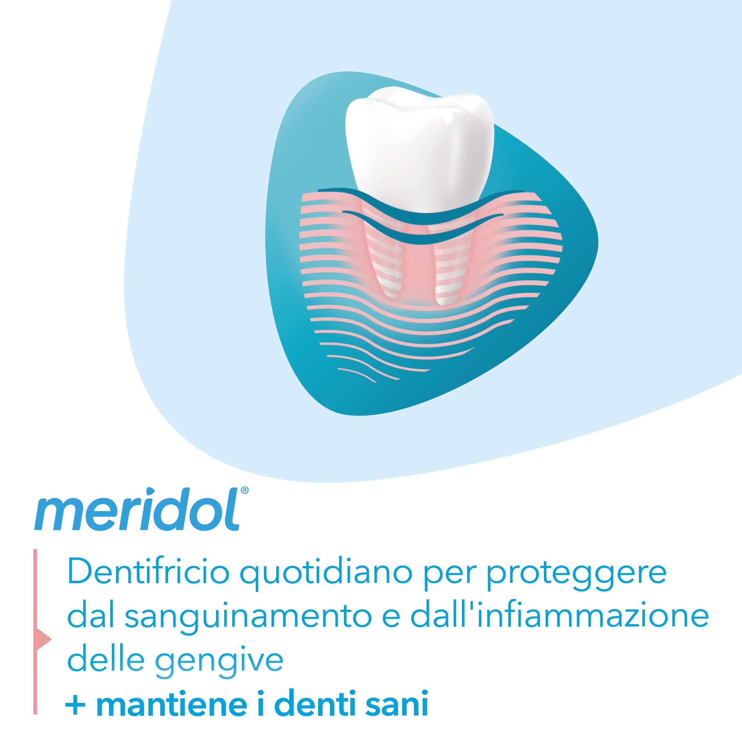 Logotipo de Meridol en el envase, símbolo de confianza en higiene bucal.