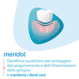 Logotipo de Meridol en el envase, símbolo de confianza en higiene bucal.