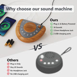 Diseño compacto y portable de Mesqool Sleep Sound Machine para viajar.