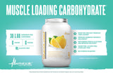 Glycoload, escena gimnasio, acompaña tus rutinas de entrenamiento continuas