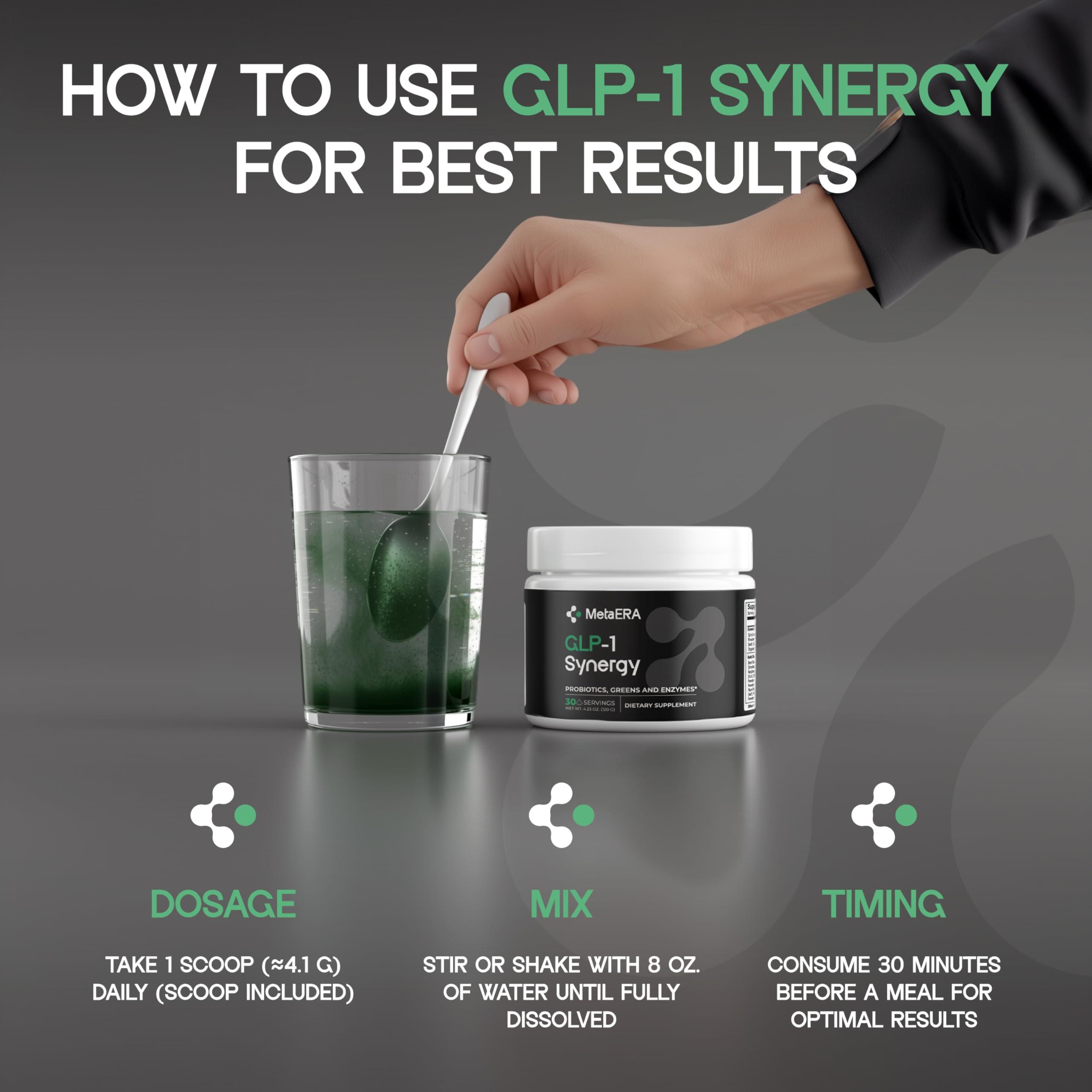 METAERA GLP-1 Synergy empaque detallado y práctico para confianza del usuario