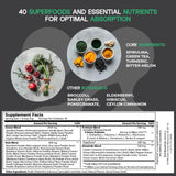 METAERA GLP-1 Synergy frasco y etiqueta destacando ingredientes