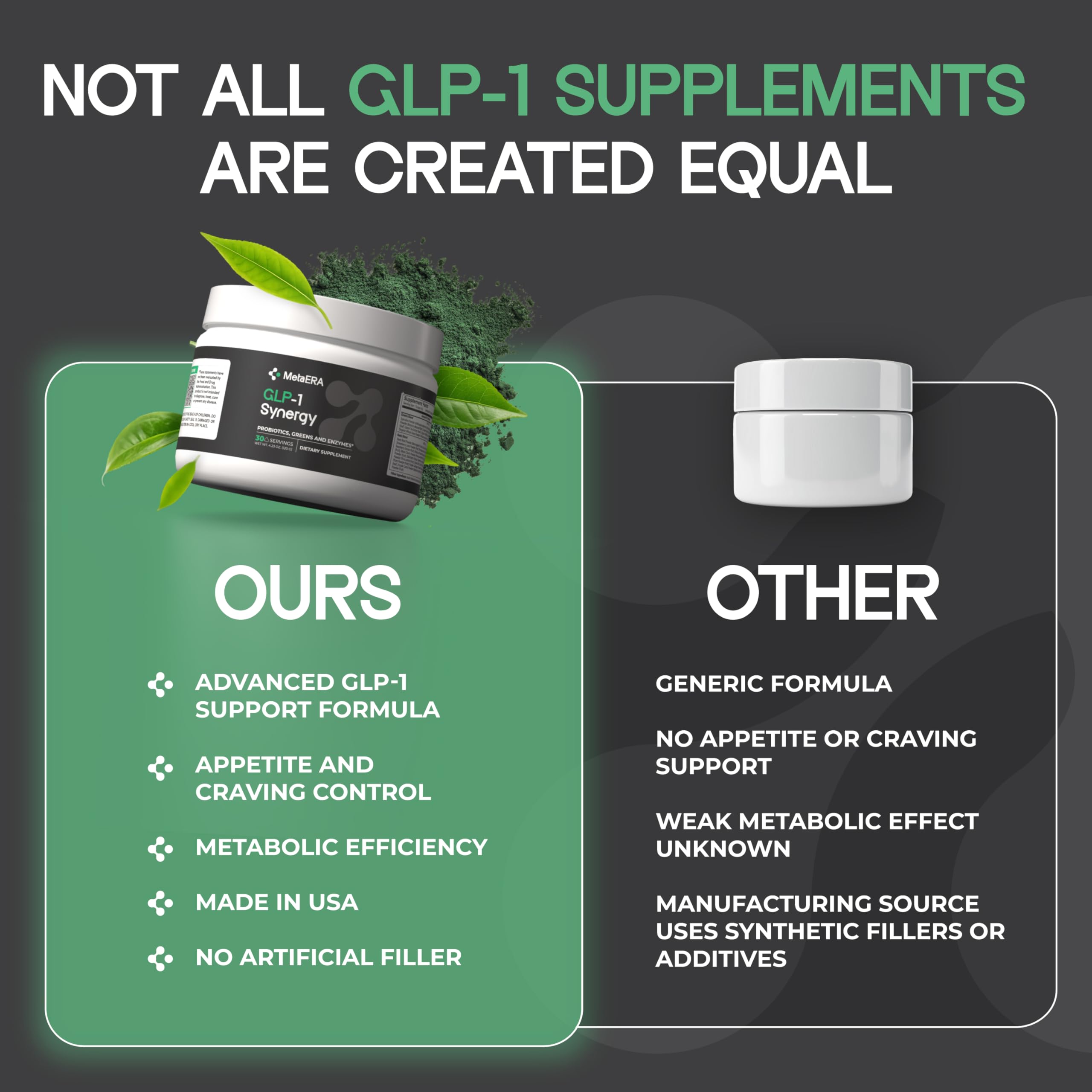 METAERA GLP-1 Synergy probiótico GLP destacado en la etiqueta
