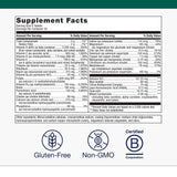 Detalle de ingredientes: vitaminas A-K y minerales esenciales en Metagenics