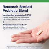 Metagenics UltraFlora Balance Probiotic: caja de empaque diseñada para conveniencia diaria.