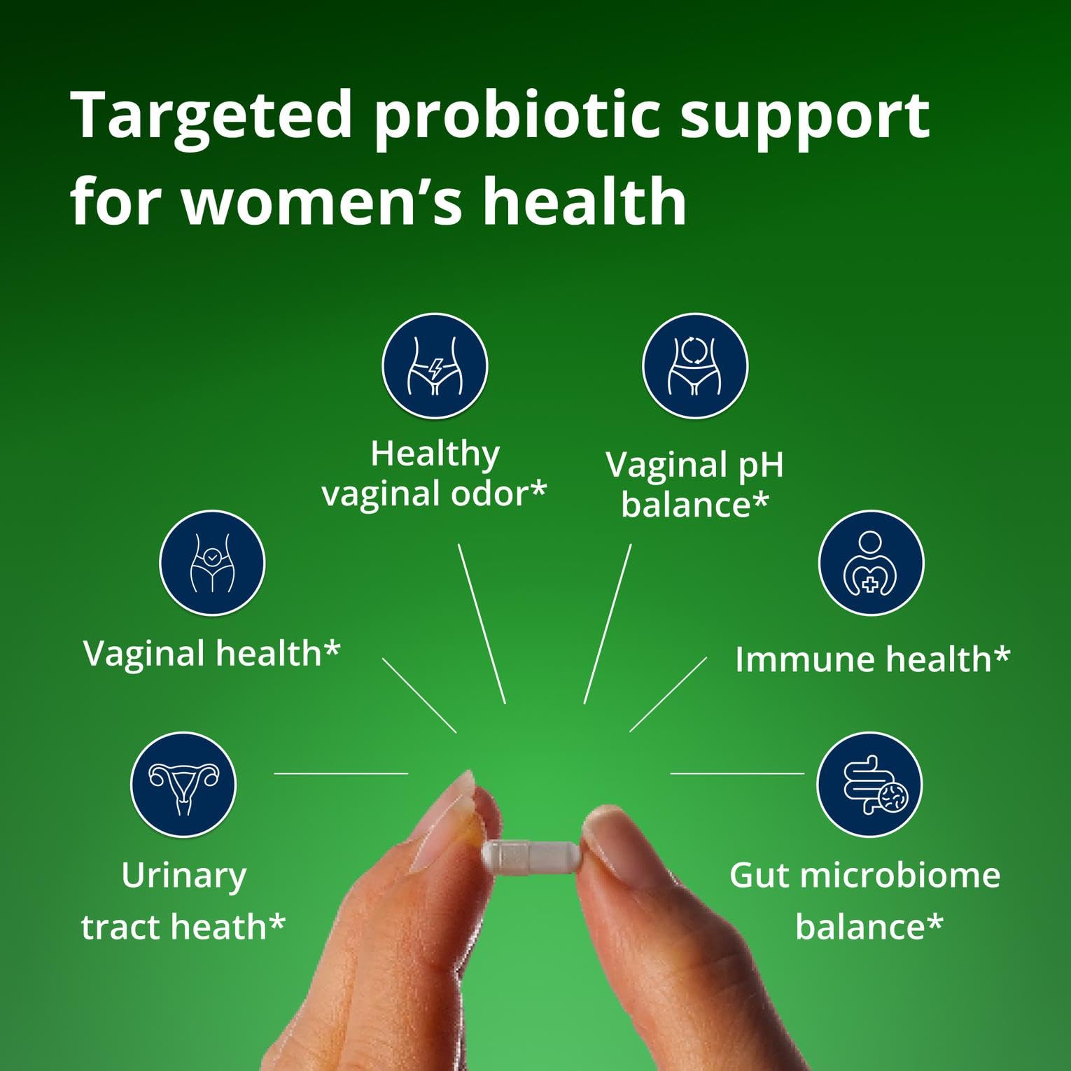 Etiqueta frontal de UltraFlora Probiótico para Mujeres, confianza en la compra.