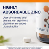 Metagenics Zinc A.G. quelatos arginina glicina, mayor absorción y mejor tolerancia estomacal.