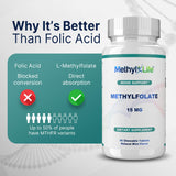 Caja de 90 unidades de Methyl-Life L-Methylfolato 15 mg para planificación diaria.