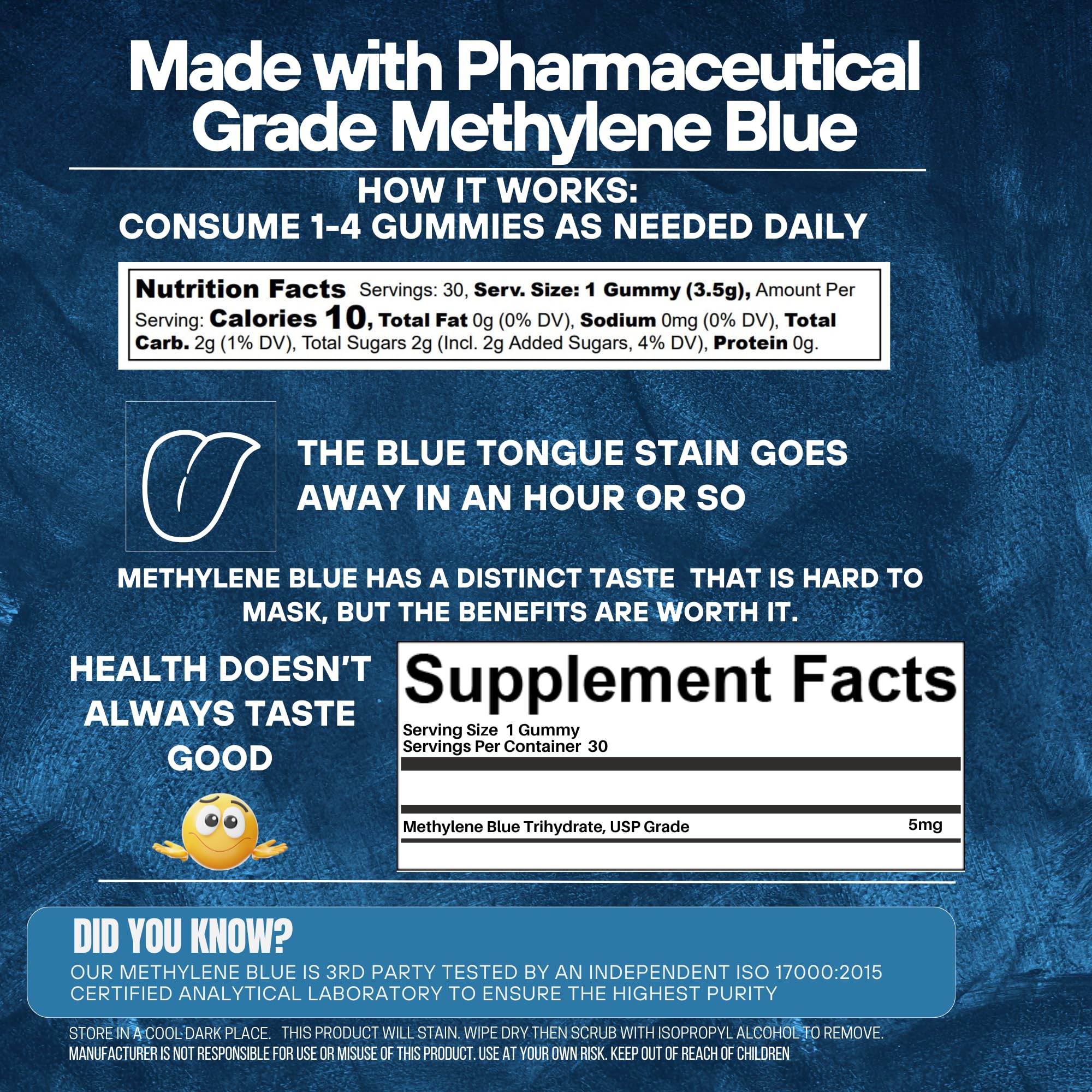 METHYLENE BLUE CO: prueba de terceros para rigor de calidad.