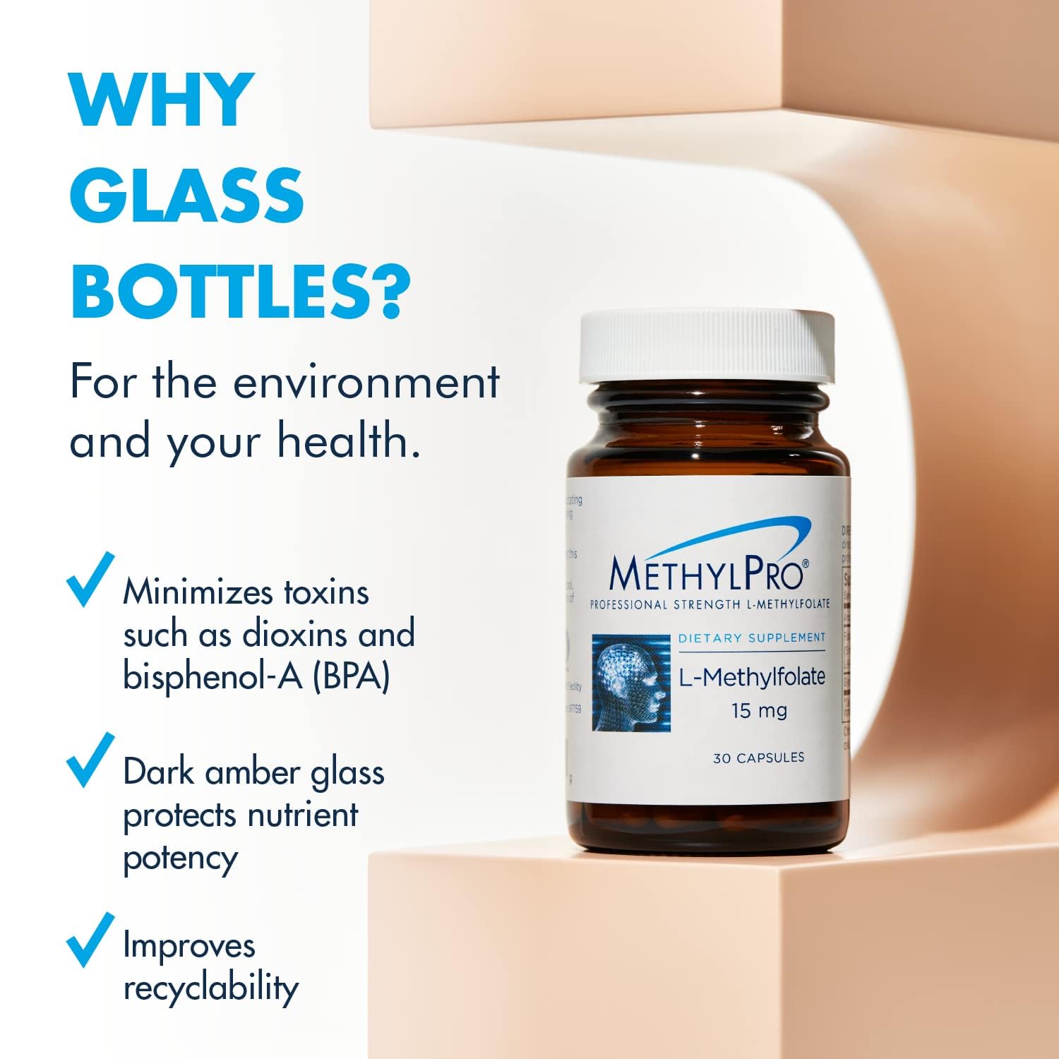 MethylPro 15 mg L-metilfolato: control de calidad externo.