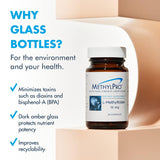 MethylPro 15 mg L-metilfolato: control de calidad externo.